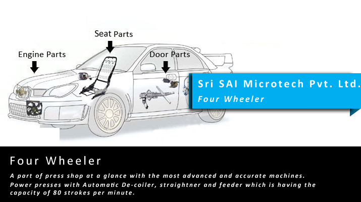 Sri SAI Microtech Pvt. Ltd.